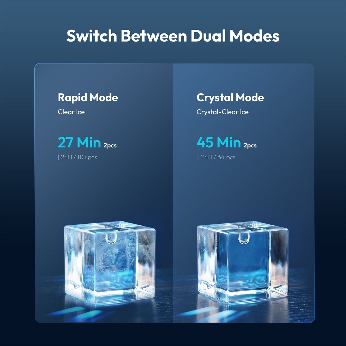 Dual mode square ice maker comparison showing rapid mode and crystal mode with clear ice cubes