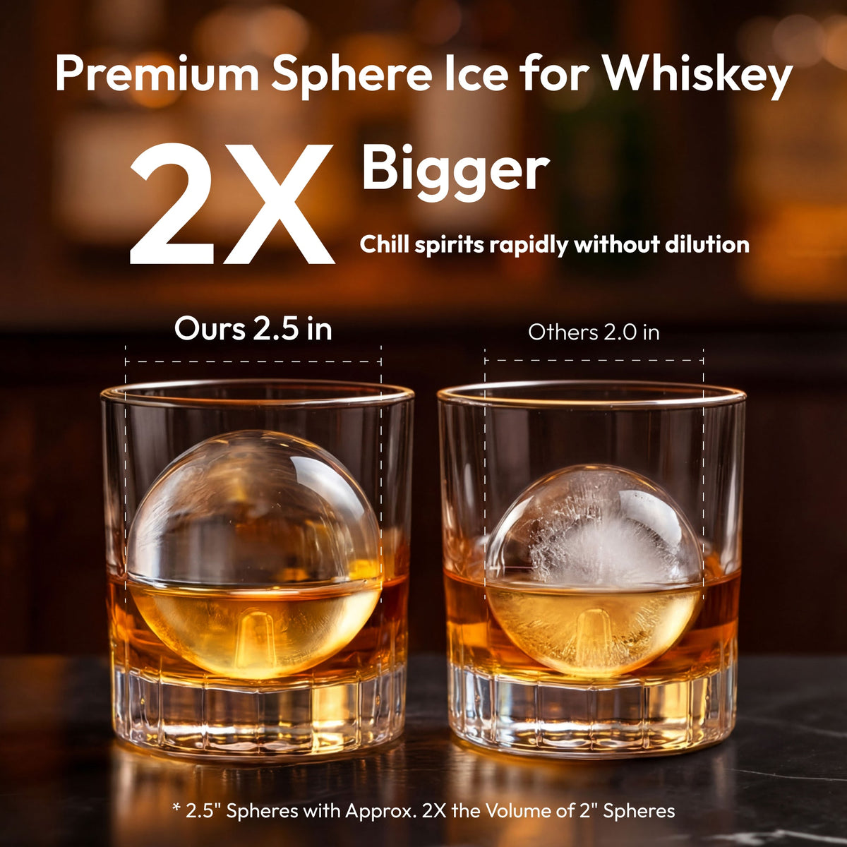 2.5-inch premium sphere ice chills whiskey without dilution, 2X larger than 2-inch spheres