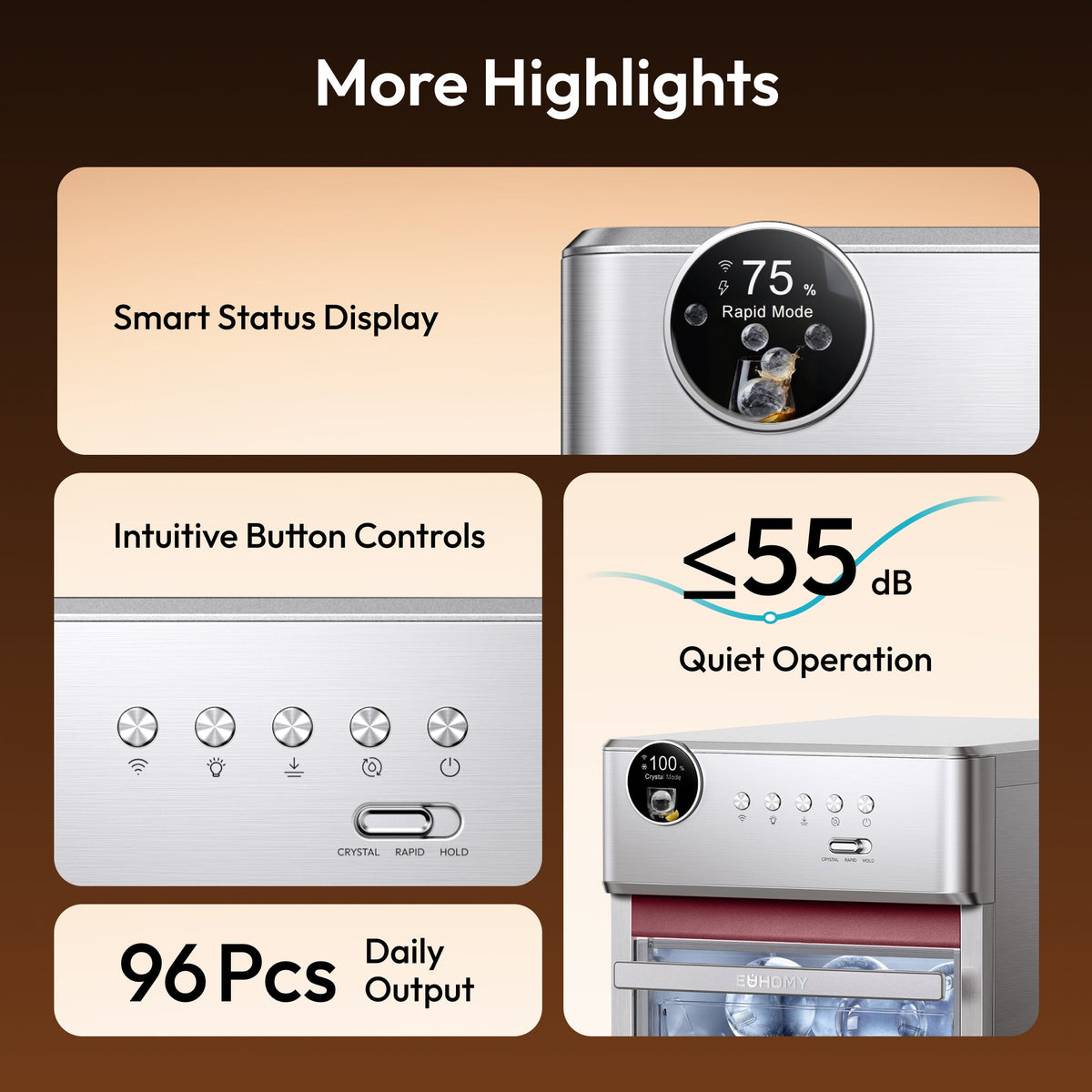 Euhomy Rock Pro sphere ice maker with smart status display, quiet operation, and button controls
