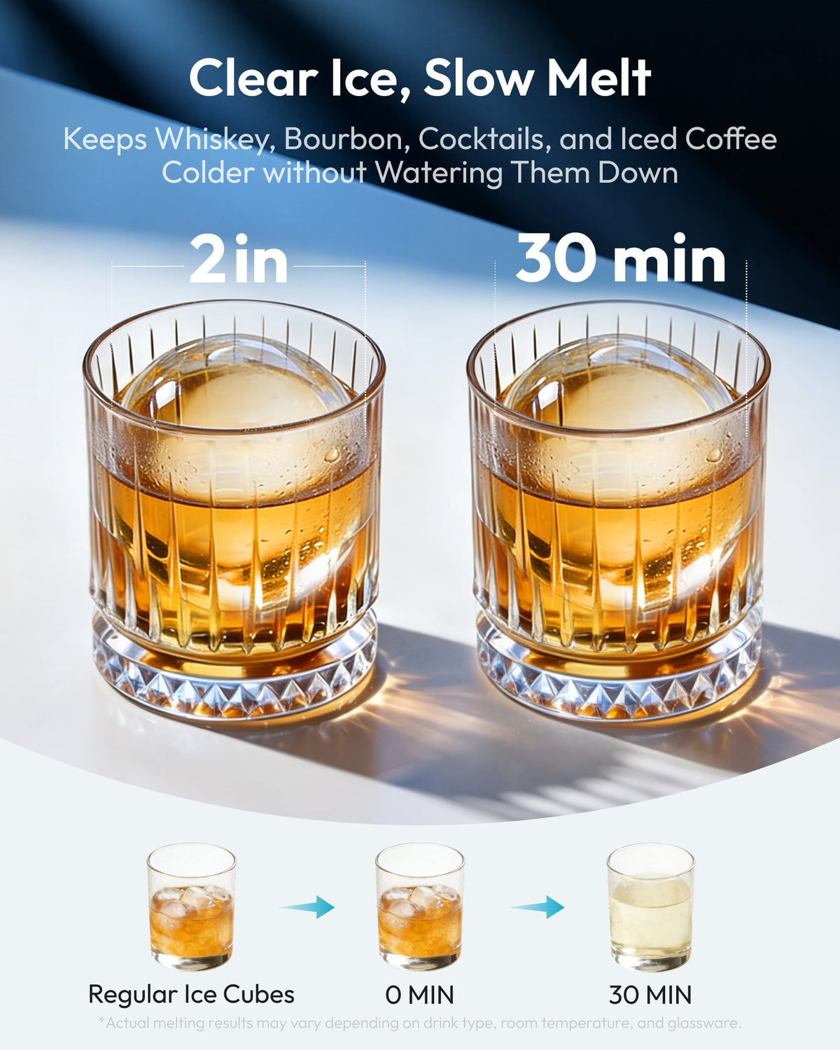 Clear sphere ice melts slowly in whiskey, keeping drinks colder without dilution